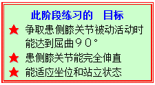 文本框: 此阶段练习的　目标★	争取患侧膝关节被动活动时能达到屈曲９０°★	患侧膝关节能完全伸直★	能适应坐位和站立状态