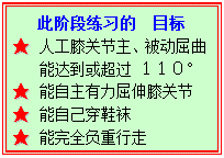 文本框: 此阶段练习的 目标★ 人工膝关节主、被动屈曲能达到或超过 110°★ 能自主有力屈伸膝关节★ 能自己穿鞋袜★ 能完全负重行走