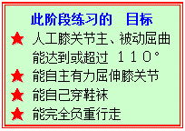 文本框: 此阶段练习的　目标★	人工膝关节主、被动屈曲能达到或超过 １１０°★	能自主有力屈伸膝关节★	能自己穿鞋袜★	能完全负重行走