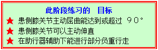 文本框: 此阶段练习的 目标★ 患侧膝关节主动屈曲能达到或超过 90°★ 患侧膝关节可以主动伸直★ 在助行器辅助下能进行部分负重行走