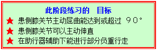 文本框: 此阶段练习的　目标★	患侧膝关节主动屈曲能达到或超过 ９０°★	患侧膝关节可以主动伸直★	在助行器辅助下能进行部分负重行走